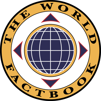 The World Factbook The World Factbook Button